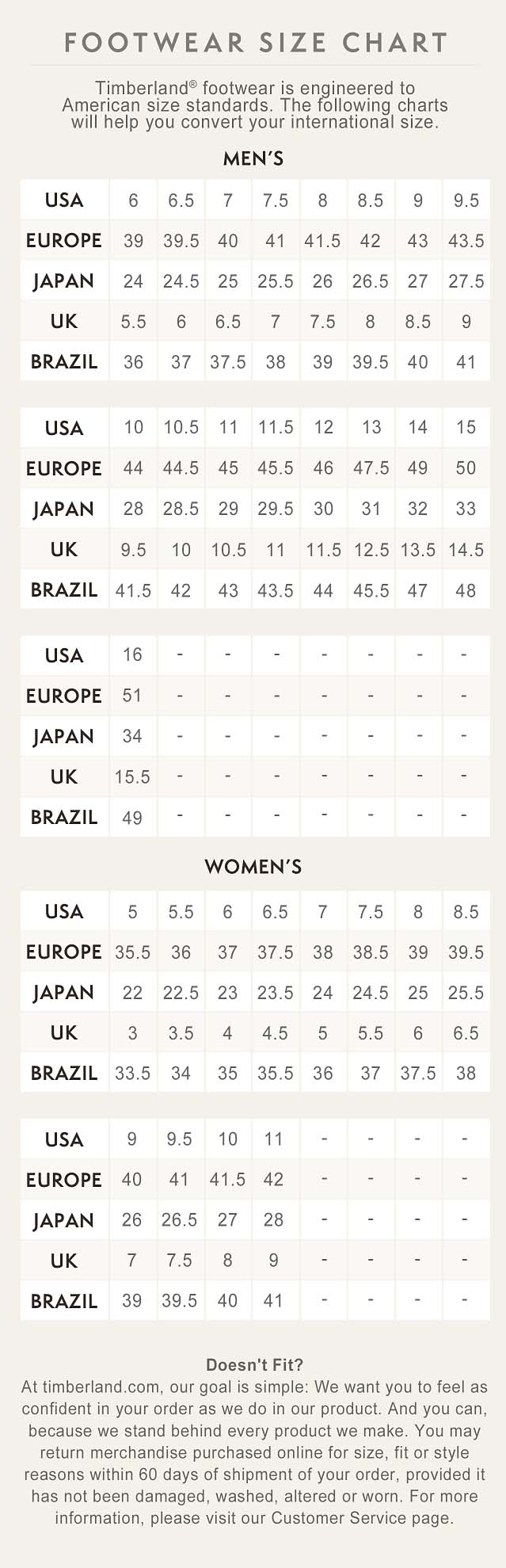 Timberland Size Chart